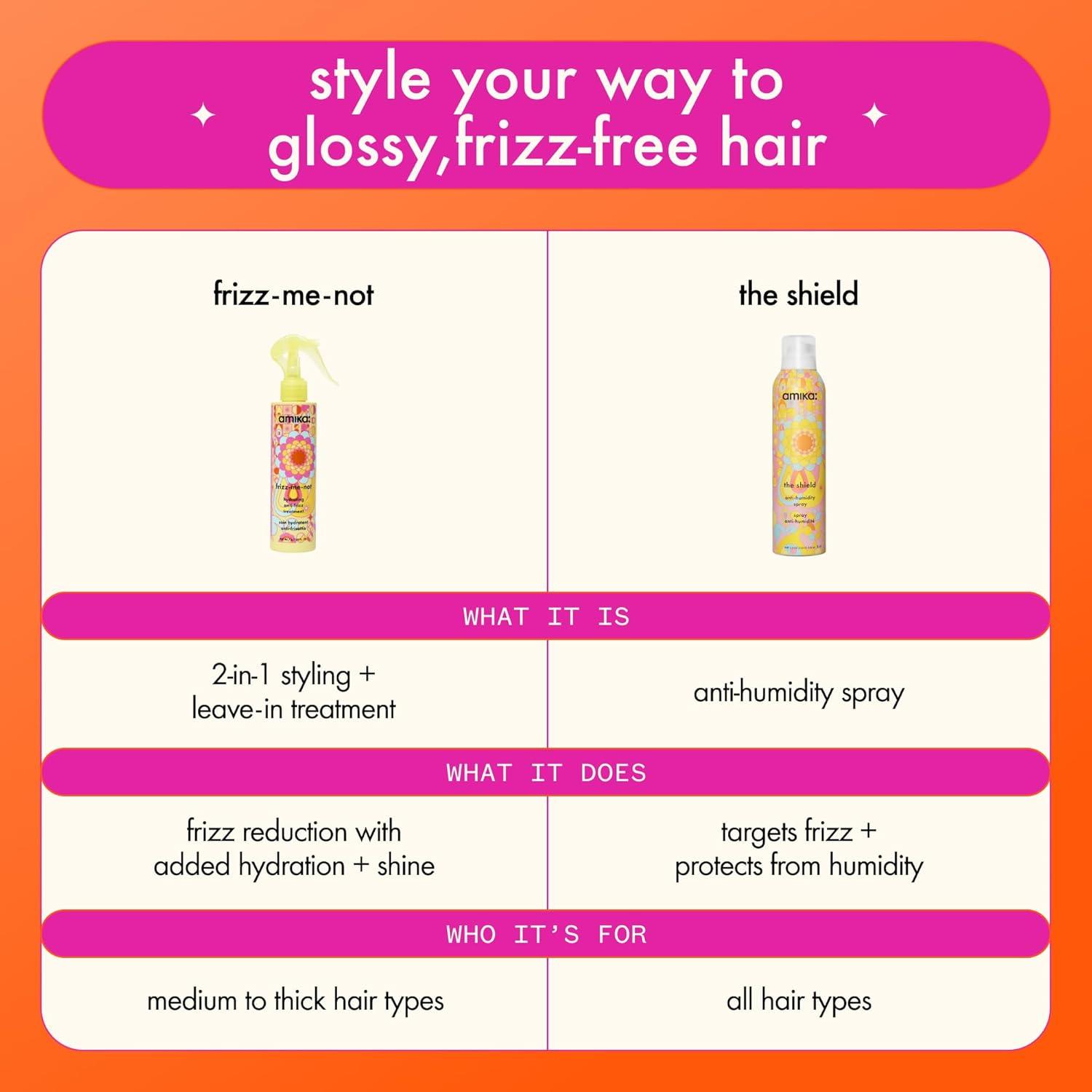 image:imageamika frizzmenot hydrating antifrizz treatment lightweight hydrating spray for medium to thick coarse hair types 2a4c humidity heat protection smooth frizz for up to 3 days2 Fl Oz Pack of 1