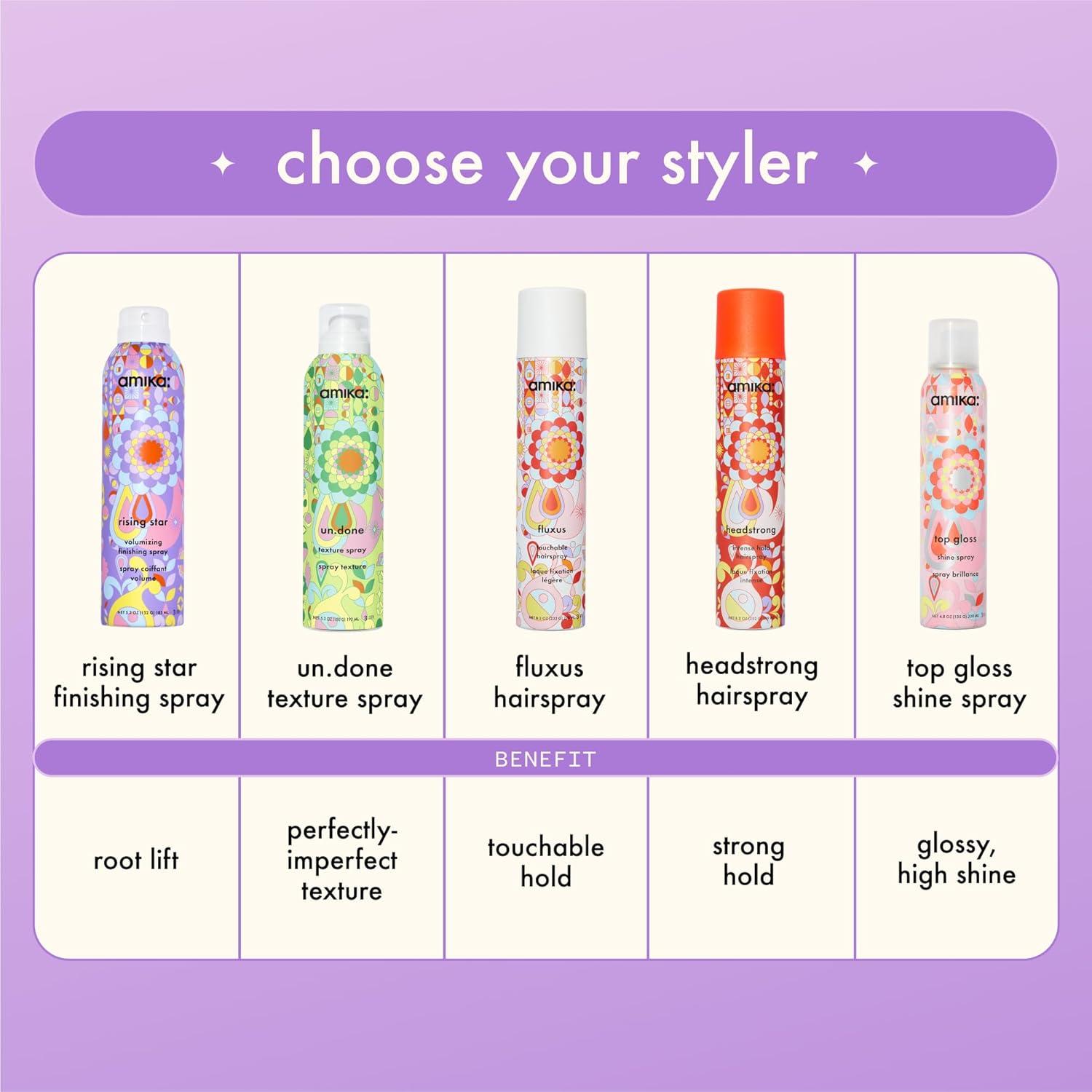 image:imageamika rising star volumizing finishing spray18 Ounce Pack of 1