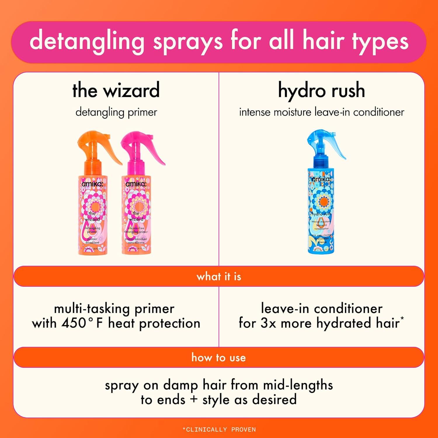 image:imageamika Hydro Rush Intense Moisture LeaveIn Conditioner with Hyaluronic Acid2 Fl Oz Pack of 1