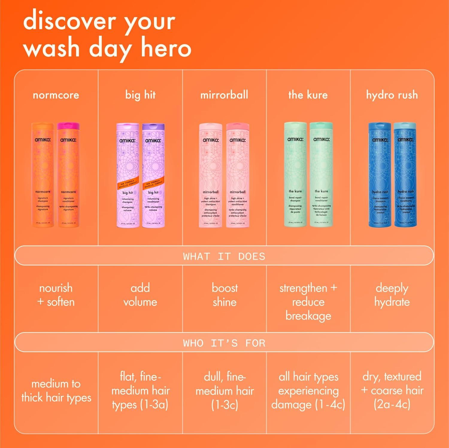 image:imageamika hydro rush intense moisture shampoo with hyaluronic acid338oz