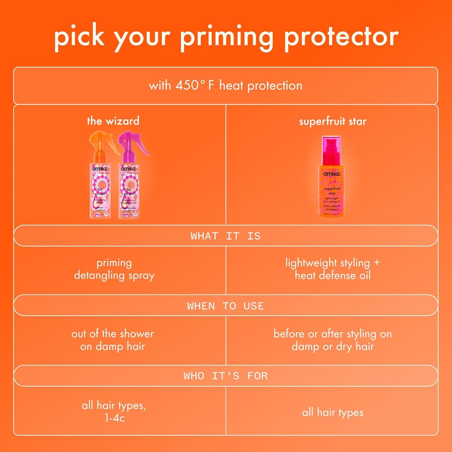 image:imageamika superfruit star lightweight hair styling heat defense oil heat protection strengthen reduce breakage smooth frizz add glossy shine for all hair types067 Fl Oz Pack of 1