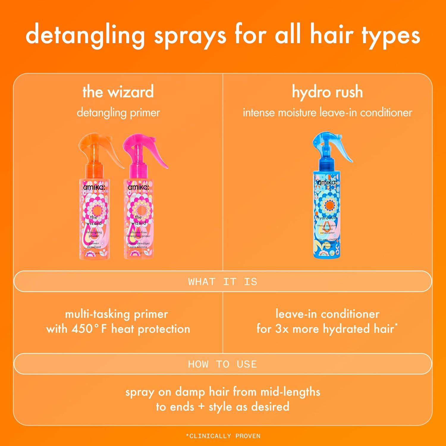 image:imageamika the wizard detangling primer5 Fl Oz Pack of 1